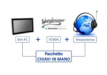 SCADA / Teleassistenza